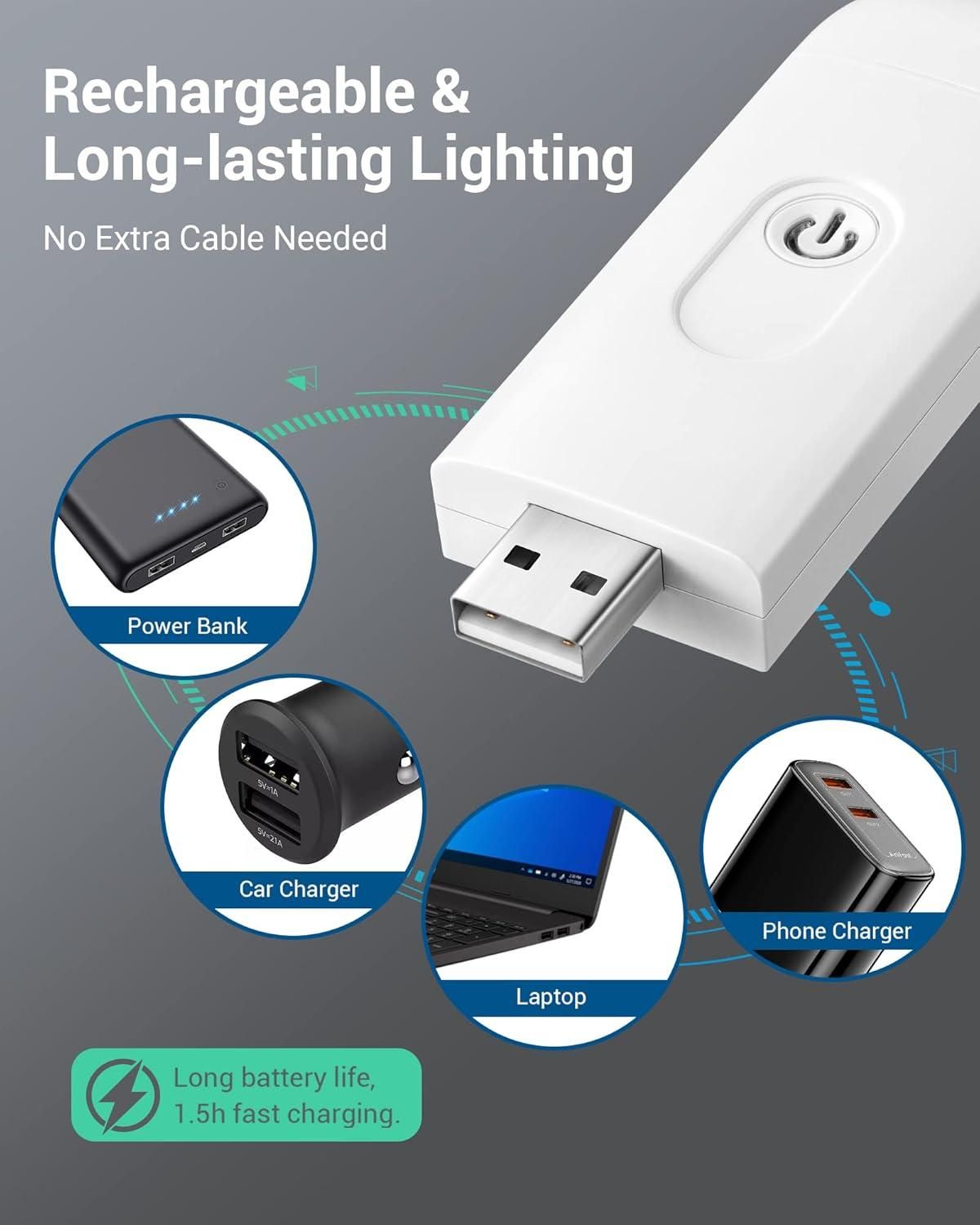 Reenoz Rechargeable Usb Book Reading Light