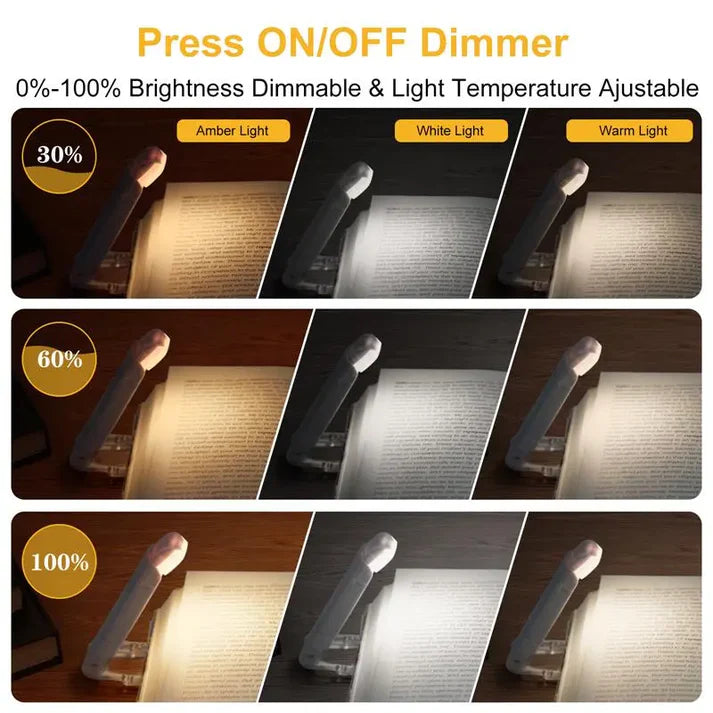 Reenoz Rechargeable Usb Book Reading Light