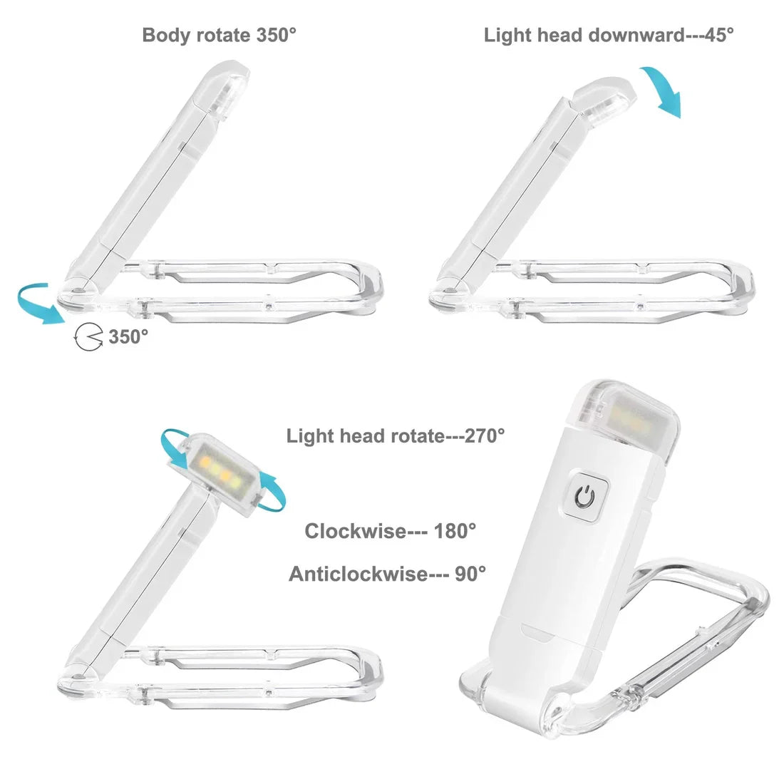 Reenoz Rechargeable Usb Book Reading Light